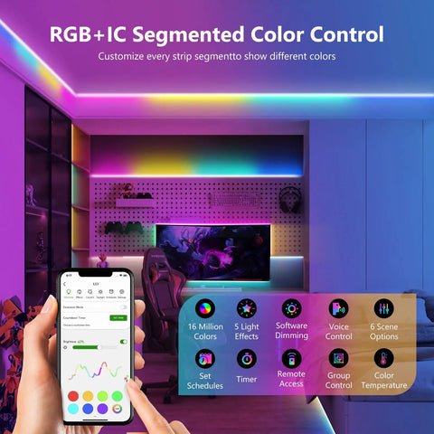 RGBIC LED Strip Lights 16.4ft Smart Color Strip With HomeKit Alexa Google WiFi Control, showing segmented colorful effects indoors