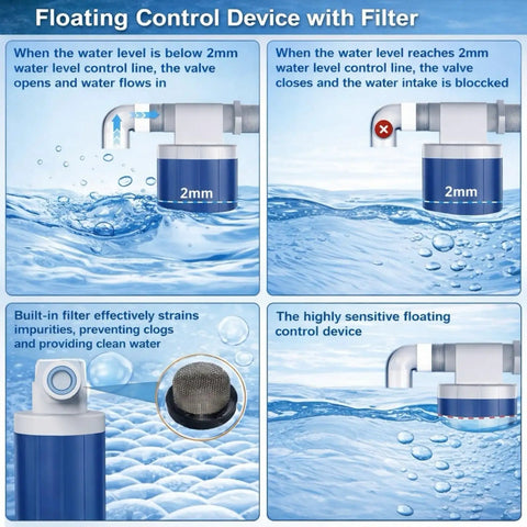 Floating control device filter image detailing water level mechanism for 2 Gallon Automatic Chicken Waterer With Smart Float Control Hang Or Stand Poultry Drinker Attaches To Garden Hoses Zero Drip Drama Smooth Sailing Setup For Your Backyard Flock Favorites.