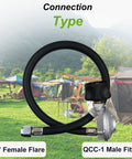 25In Hose And Regulator Kit For Genesis Spirit Summit Grills Replacement Includes 200 210 300 310 330 Silver And Gold Series For Gas Grill Parts Leak Proof Connection For Safe Leak Detection And Easy Gas Grill Setup, showing a 25-inch propane hose with a regulator and connectors on a green field background.