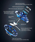 Exploded view of Dope Mini Drone Flying Spinner Boomerang Toy With LED Lights showing components like motor, battery, and propeller.