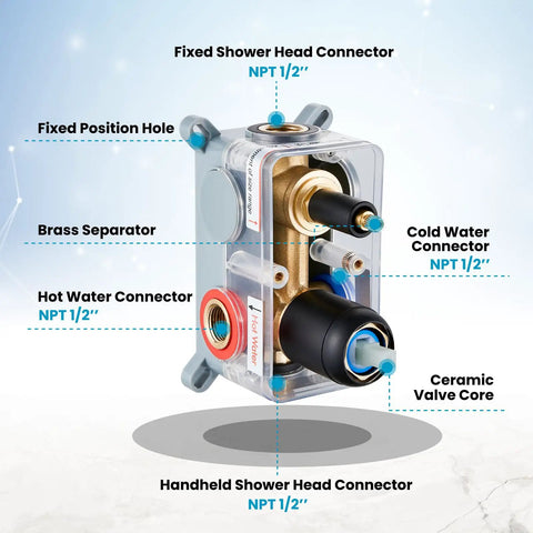 All Metal Matte Black Shower Faucet Set With Rough In Valve Trim Kit Featuring Solid Brass Core And Sus304 Stainless Steel Smooth Water Flow Clean Modern Drip Built Tough No Cap Quality Goes Hard Every Time