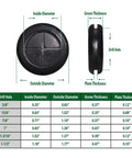 Diagram showing dimensions of a rubber grommet from the 52 Piece Rubber Grommets Kit With Firewall Hole Plugs In Six Hole Sizes.