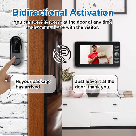 Wireless Video Doorbell With No Subscription No WiFi No App Needed 1080P HD Video 4.3 Inch Screen installed on wall