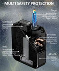 Diagram showing multi-safety protection features for outdoor weatherproof power strip with 4 wide outlets and 3 USB ports.