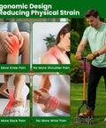 Man demonstrating Manual Lawn Aerator Tool With 15 Iron Spikes And Adjustable Height Double Layer Spring on lawn.
