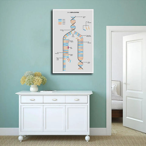Dope City Map Canvas Wall Art Print Premium Quality Cityscape Scenery Landscape Decor For Living Room featuring framed DNA art