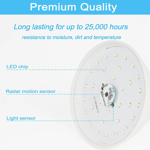 Radar Motion Sensor LED Flood Bulb Outdoor Use 15W 5000K Daylight PAR38 E26 Base 1500LM Dusk To Dawn 100W Equivalent 360 Degree Motion Detection Wide Coverage 2 Pack, front view