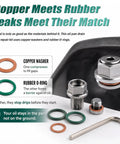 Fix Stripped Threads Instantly With This M14 Piggyback Oil Drain Plug Repair Kit. M14x1.5 plugs, copper washer, rubber O-ring, wrench.