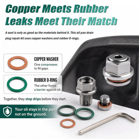 Fix Stripped Threads Instantly With This M14 Piggyback Oil Drain Plug Repair Kit. M14x1.5 plugs, copper washer, rubber O-ring, wrench.