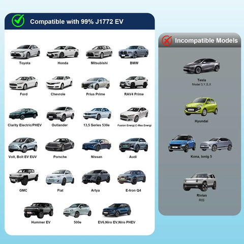 Image showing compatible and incompatible EV models for Nacs To J1772 Ev Charger Adapter With 80 Amp Dope Quick Swap Pins.