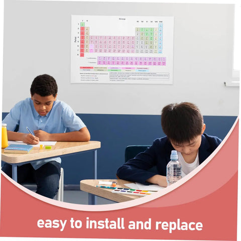 Laminated Periodic Table Poster For Classrooms And Home Labs displayed in a classroom with students working at desks.