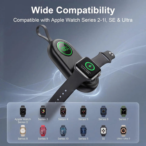 Ultra Compact 2500mAh Magnetic Wireless Charger For Smart Watch displaying wide compatibility list for iWatch Series 2-11, SE & Ultra
