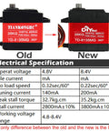 Comparison of old and new Beefy 35Kg Digital Servo With 360 Degree Continuous Rotation Coreless Motor detailed specs shown