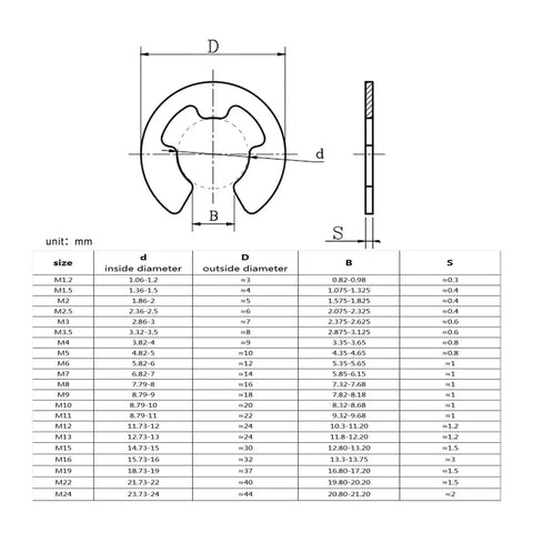 Diagram showing dimensions for assorted E clip circlip retaining ring set for shafts in 65Mn steel, sizes M2 to M24.