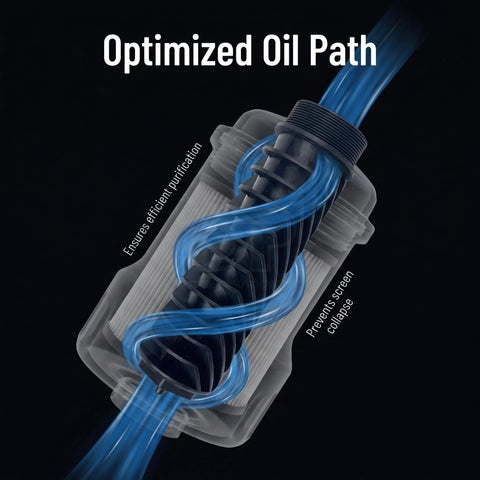 A4721860095 Oil Filter Support Insert For Freightliner Detroit Diesel DD15 Engine showing optimized oil path and filtration system.