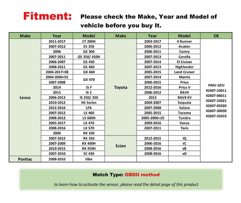 Pre Programmed TPMS Sensors Fits Toyota And Lexus Models Like Prius RAV4 Camry Corolla 4Runner fitment chart