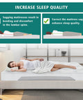 High Density Foam Bed Support Pad Slays Sagging Mattresses With No Sweat Setup And Reinforced Flat Top enhancing sleep quality.