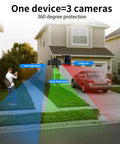 Triple Lens Outdoor Wireless Security Camera Bringing Serious Eyes On Your Property Smooth PTZ Tracking And Bright Color Night Vision keeping watch on front yard, entrance, and car.