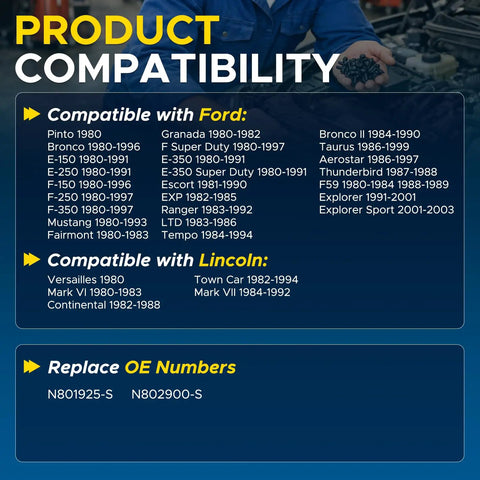 Product compatibility list for 100 Pack Heavy Duty Door Panel Trim Clips N801925S For Ford F150, Bronco, and Mustang.