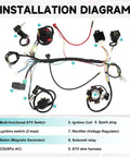 Installation diagram of All In One ATV Wiring Harness Kit For 50cc 70cc 90cc 110cc 125cc Quads And Go Karts With 6 Pole Stator CDI