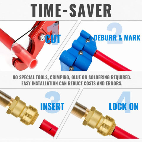 Process diagram for Six Pack Female Push To Connect Pipe Fittings One Half Inch By One Half Inch Straight Adapters With Disconnect Clip