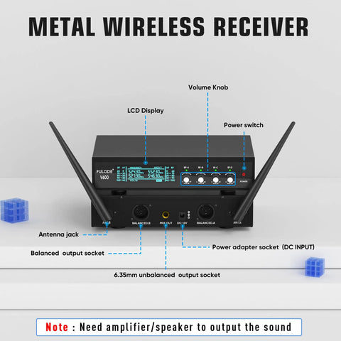 4 Channel UHF Wireless Microphone System With 4 Handheld Mics, Metal Receiver showing control panel and input/output sockets.