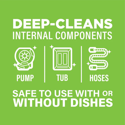 Odor Buster Dishwasher Cleaner That Fights Bacteria, Limescale And Mineral Deposits on pump, tub, and hoses graphic