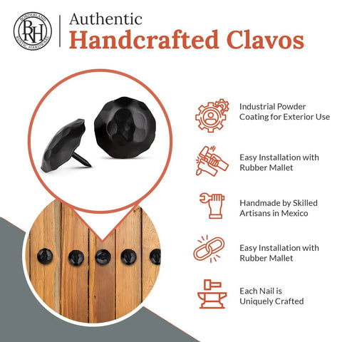 50 Pack 1.5 Inch Round Head Clavos Decorative Nails Black Handmade Rustic Dope Fasteners For Farmhouse Shutter Hardware Barn Doors Shutters Faux Wood Beams Gates And Ornamental Wood Accent