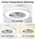 Bladeless 20 Inch Ceiling Fan With Lights Remote Control Dimmable Lighting Semi Flush Mount Enclosed Design Matte White