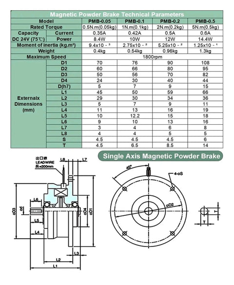 Technical diagram and specifications of Micro Magnetic Powder Brake Clutch For Industrial Motors Heavy Duty 1800 RPM 0.5 To 10 Nm Torque.