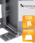 Close-up of the One Gang PVC Old Work Electrical Box 12 Pack 14 Cu In Plastic Junction Box showing built-in clamps and screws.