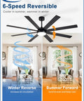 66 Inch Black Ceiling Fan With Lights For Indoor Outdoor Spaces Slick Remote And App Control showing reversible 6-speed function