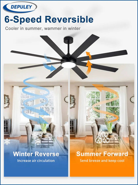 66 Inch Black Ceiling Fan With Lights For Indoor Outdoor Spaces Slick Remote And App Control showing reversible 6-speed function
