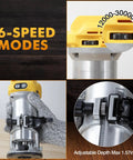 Beast Cordless Trim Router With 800W Brushless Motor Delivers Up To 30,000 RPM, 6 Speed Settings in use, detailed view.