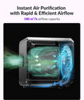 Top Shelf Five Stage Fume Extractor For WeCreat Lumos Laser Engraver Handles Daily Grind With True HEPA And Activated Carbon Scrubber that purifies air with 180 m³/h airflow.