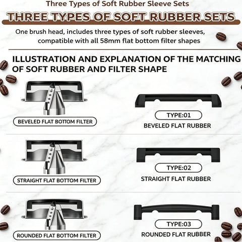 Three types of soft rubber sleeve sets for 58mm espresso filters, including beveled, straight, and rounded designs.