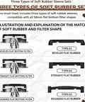 Three Types of Soft Rubber Sets for 58mm flat bottom filters with bevel, straight, and rounded shapes.