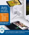 Travel Power Adapter Kit With 2 US Outlets, USB C PD 35W And USB A, Includes USB C Cable, charging devices on desk