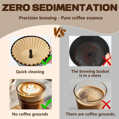Comparison showing Top Shelf Unbleached Paper Coffee Filters 500 Pack For Hamilton Beach 45 Cup Urn with no sediment and quick cleanup.