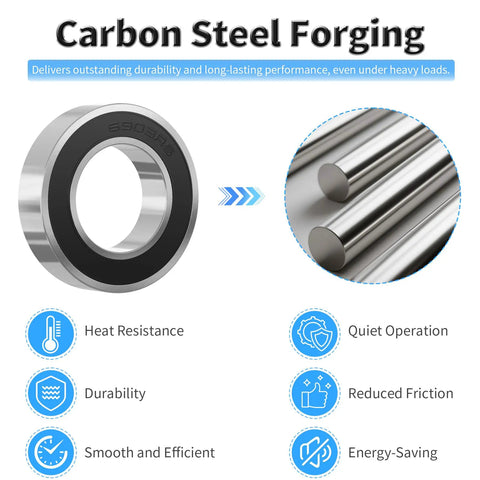 Four Pack 6903-2RS Deep Groove Ball Bearings 17mm ID X 30mm OD X 7mm Width Double Rubber Sealed Carbon Steel For Micro Motors