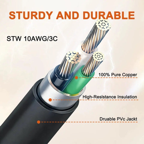 Tesla Level 1 EV Charger Adapter Cord NEMA 5-20P To 14-50R 10AWG 16A showing 100% copper wires with PVC jacket and insulation
