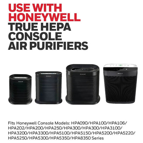 HEPA Air Purifier Filter Replacement 3 Pack for HPA100 HPA200 HPA300 and more.