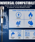 Image showing universal compatibility for tank-type water heaters, including electric, gas, and solar systems.