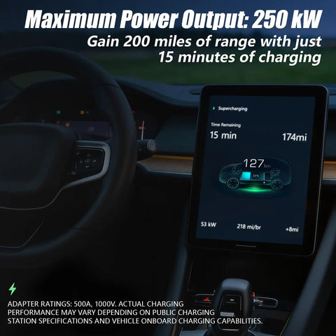 Nacs To Ccs1 Ev Charging Adapter Packing 500 Amp Fast Fill And Ultra Secure Dual Lock Clamps For Rolling Smooth Through Public Speed Chargers With Absolute Zero Hassle Nationwide on vehicle display showing charging status.