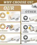 Comparison of UV and impact resistance of 12 Pack 3/4 Inch PVC Tee Fittings for SCH40 Pipe with other brands