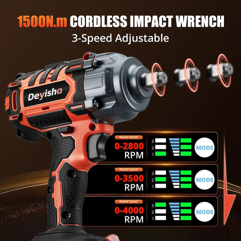 Beefy 1500N.m Cordless Impact Wrench With Brushless 21V Motor, 1100 Ft-Lbs Torque, 3-Mode Adjustable, Ideal For Truck Tires, Car Repair, Heavy Duty DIY Projects, shown with 3-speed settings