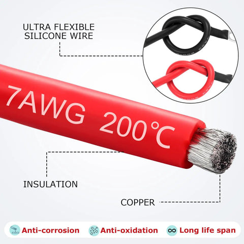 Close-up of 7AWG 200°C copper wire with silicone insulation for 4 Pack Battery Quick Connectors With Copper Ring For Anderson 50A.