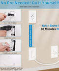 Installation steps for In-Wall Cable Management Kit With Recessed Outlet Box For Wall Mounted TV and 9.8 ft extender power cord.