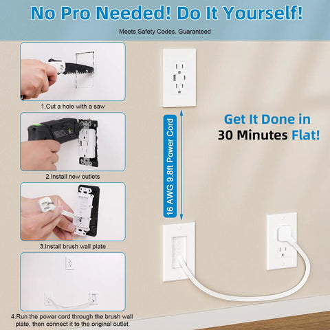 Installation steps for In-Wall Cable Management Kit With Recessed Outlet Box For Wall Mounted TV and 9.8 ft extender power cord.