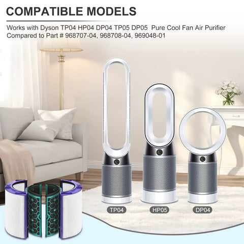 Replacement True Filter for Dyson Pure Cool 360 Sealed Two Stage System Activated Carbon shown with purifiers TP04 HP05 DP04